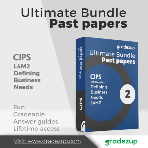 CIPS Defining Business Needs L4M2 bundle