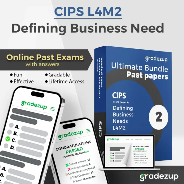 CIPS L4M2 exam past papers 2025 with detailed answers