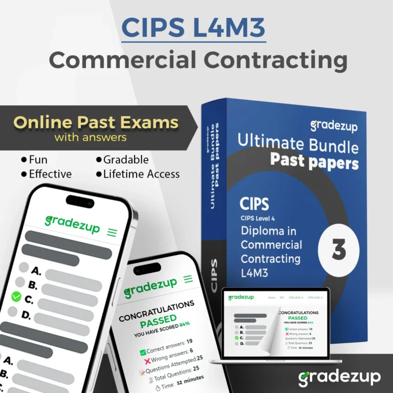 CIPS L4M3 exam past papers 2025 with detailed answers