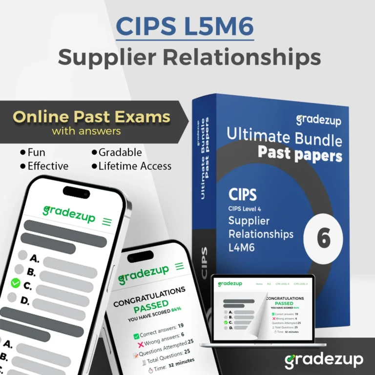 CIPS L4M6 exam past papers 2025 with detailed answers