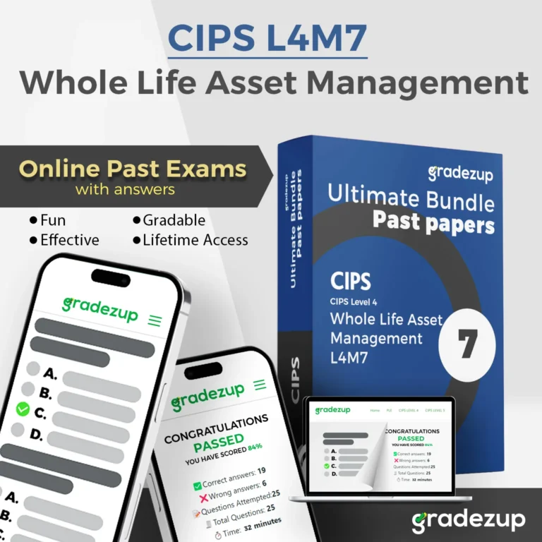 CIPS L4M7 exam past papers 2025 with detailed answers