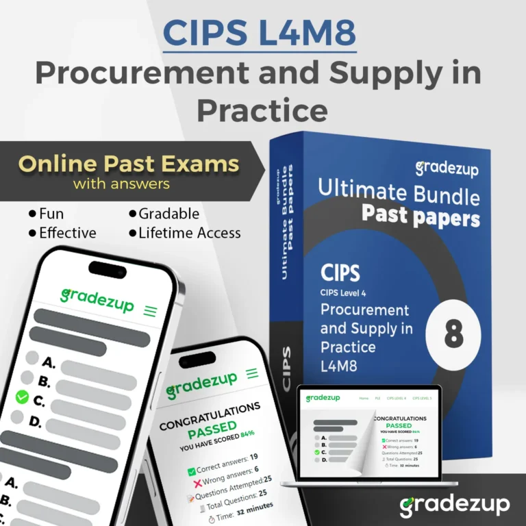 CIPS L4M8 exam past papers 2025 with detailed answers