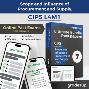 Scope and Influence of Procurement and Supply L4M1 bundle
