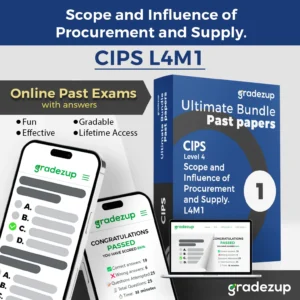 CIPS L4M1 Scope and Influence of Procurement and Supply