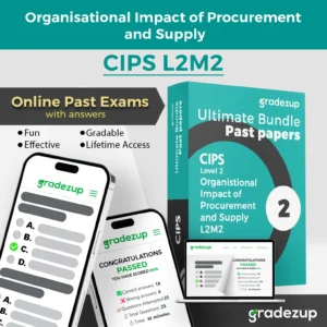 L2M2 – Organisational Impact of Procurement and Supply