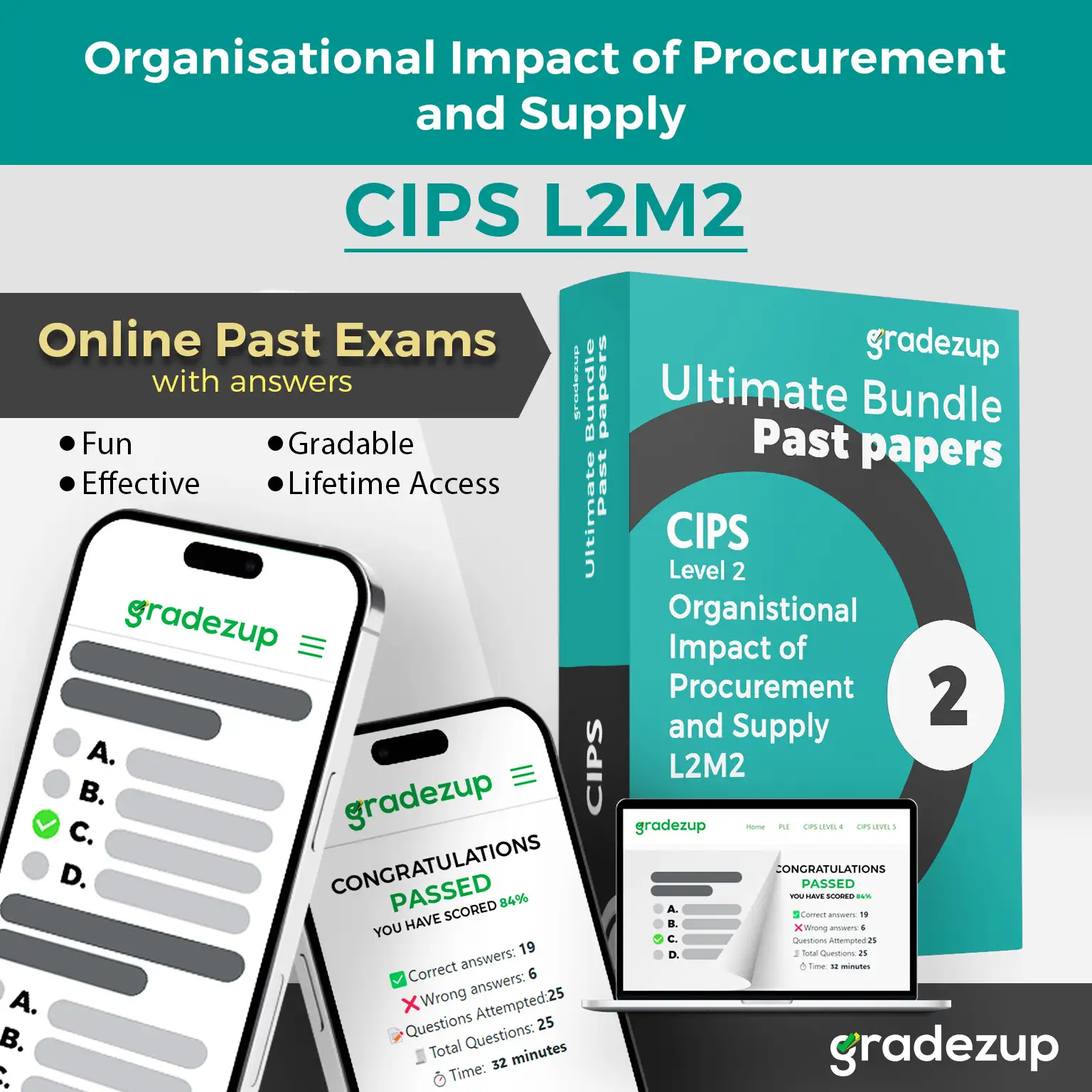 L2M2 – Organisational Impact of Procurement and Supply