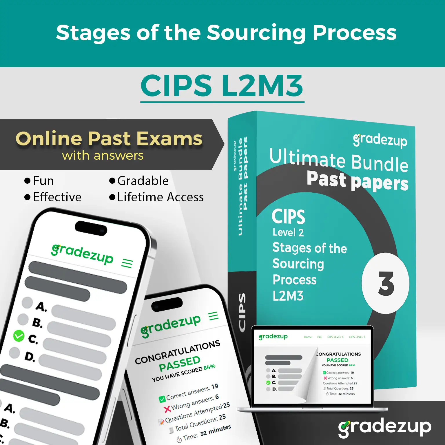 L2M3 – Stages of the Sourcing Process