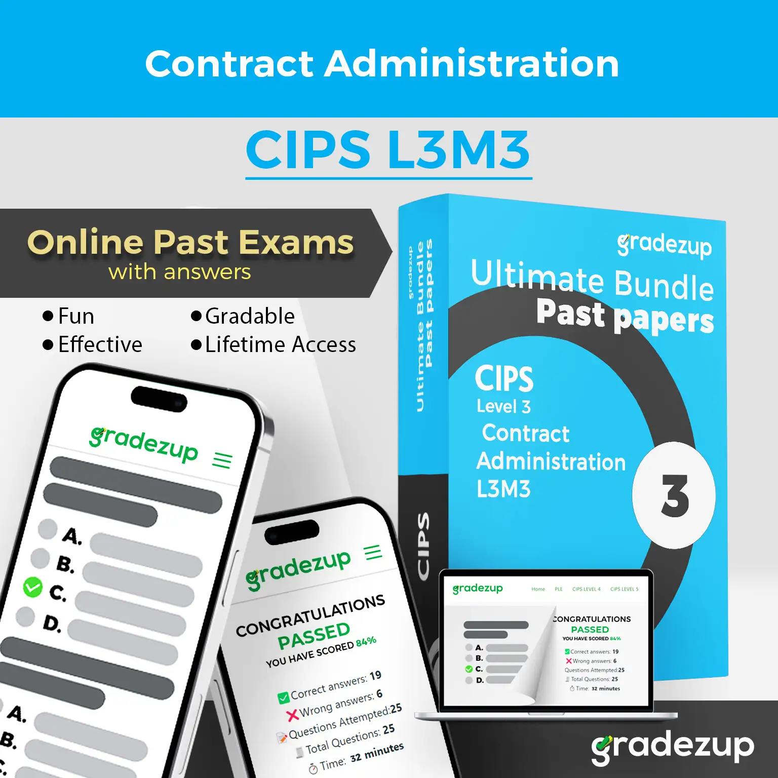 CIPS L3M3 Contract Administration