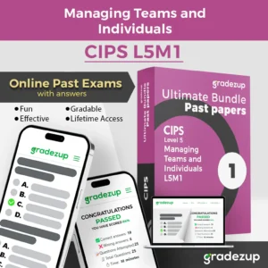CIPS L5M1 Managing Teams and Individuals