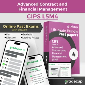CIPS L5M4 Advanced Contract and Financial Management