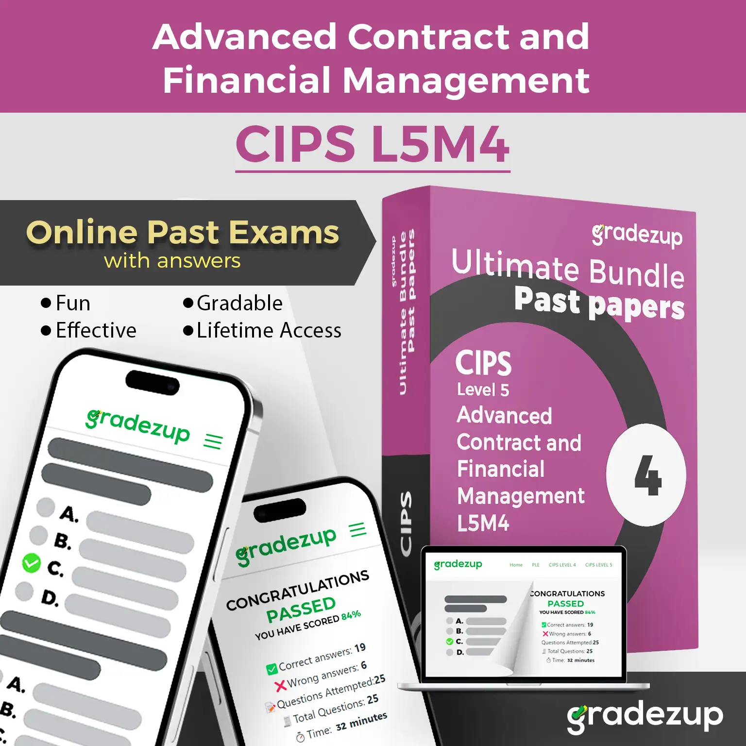 CIPS L5M4 Advanced Contract and Financial Management