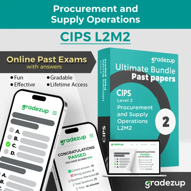 CIPS L2M2 Procurement and Supply Operations past papers bundle