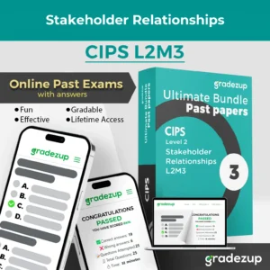 CIPS L2M3 Stakeholder Relationships past papers bundle