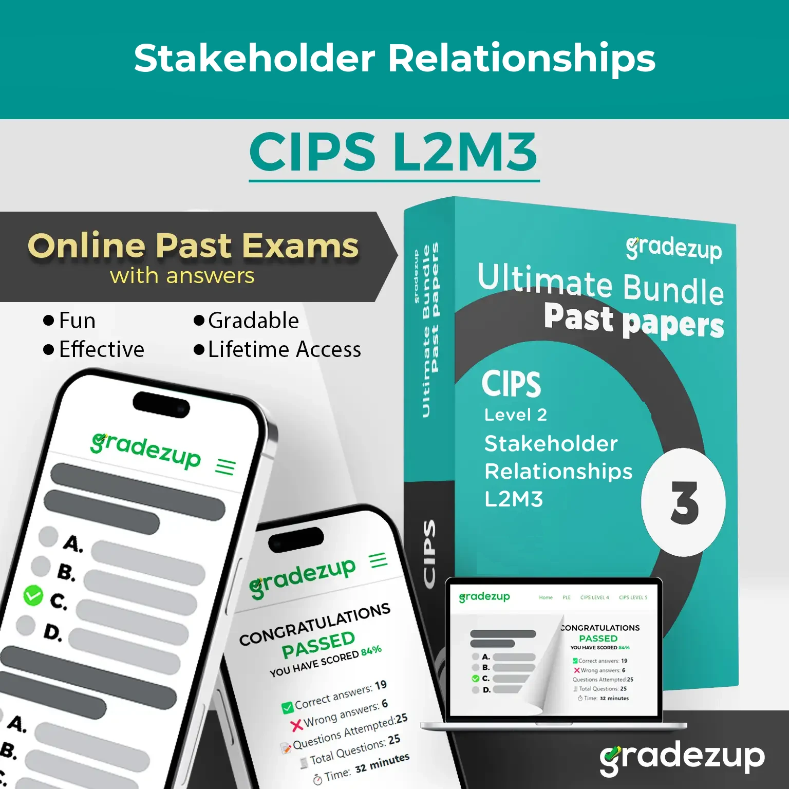 CIPS L2M3 Stakeholder Relationships past papers bundle