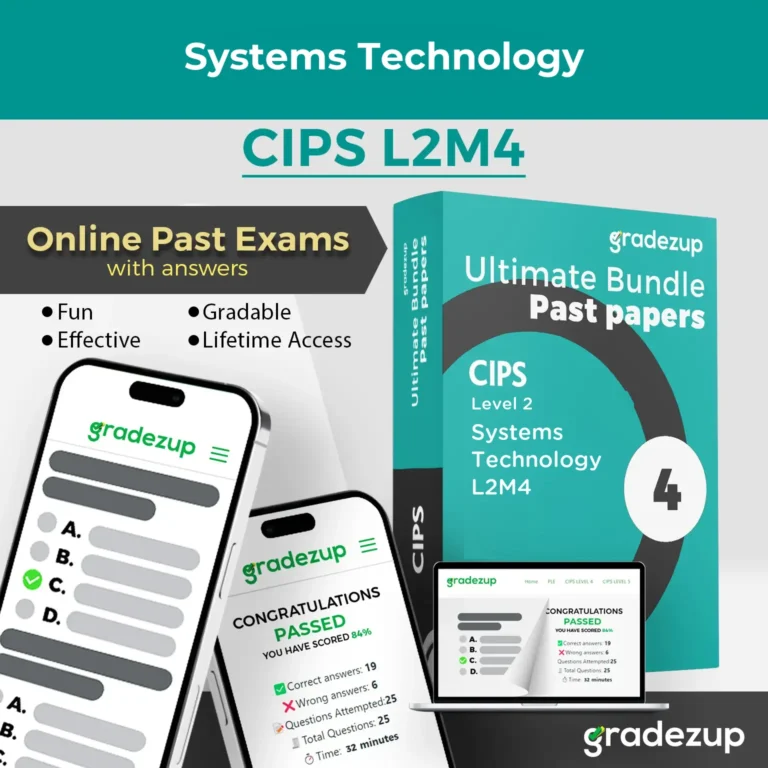 CIPS L2M4 Systems Technology past papers bundle